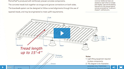 boardwalk width 