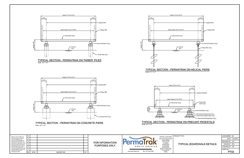 Boardwalk & Pedestrian Bridge Design Loads and Codes, Foundations