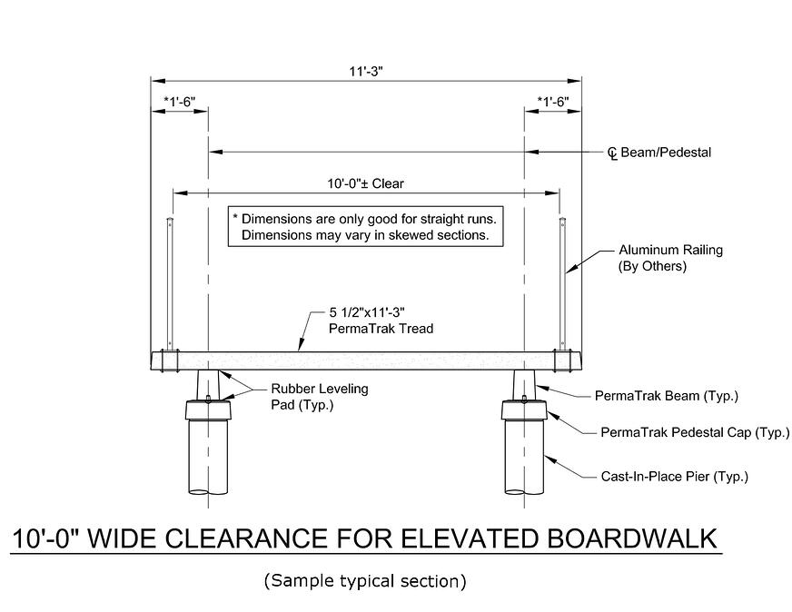 Boardwalk Construction Estimates How Much Does a Boardwalk Cost?