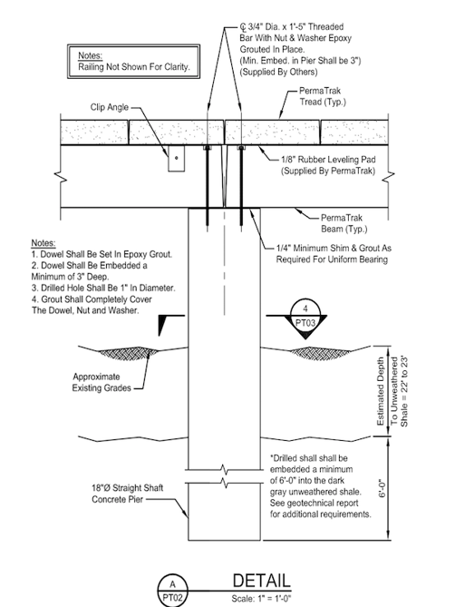 permatrak-pedestrian-bridges uplift-design.png