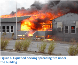 Flight_93_Combustibility.png