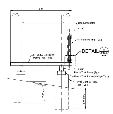 boardwalk_on_side_of_road_slope_cross_section