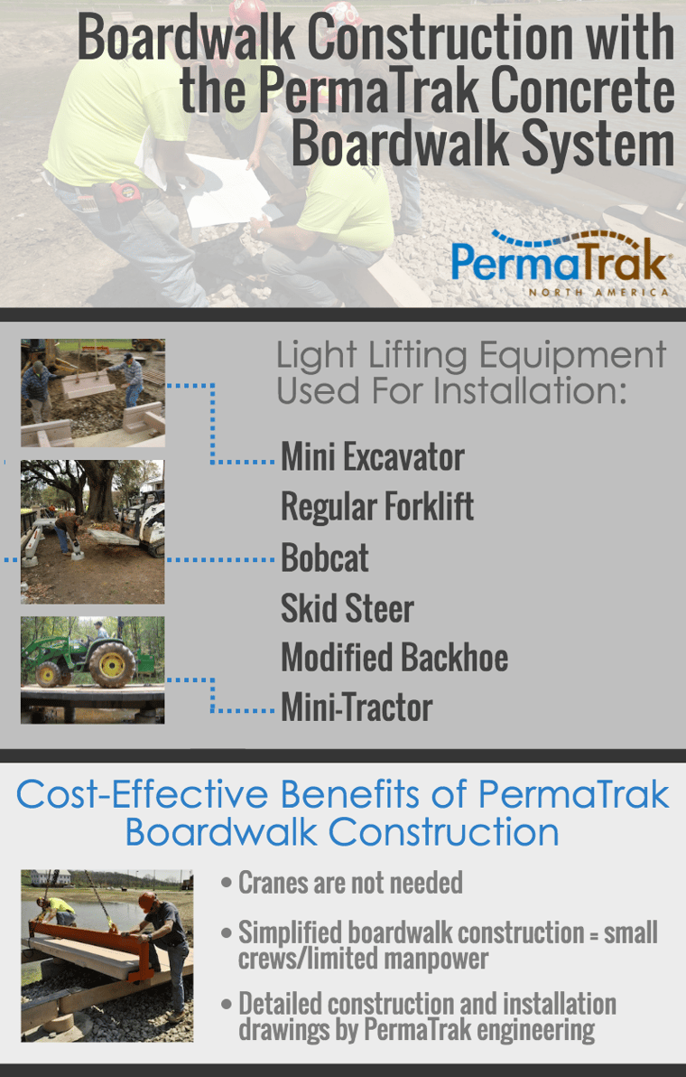 boardwalk-construction_permatrak_infographic_2.png