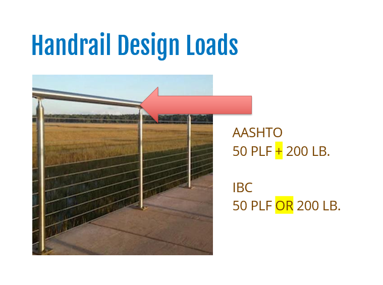 handrail design loads