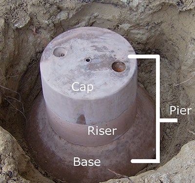 component_piers
