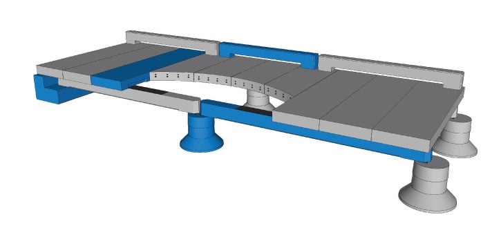 PermaTrak Components